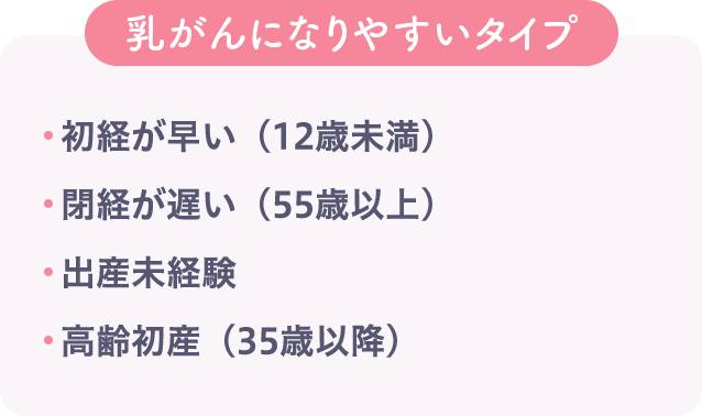乳がんになりやすいタイプ