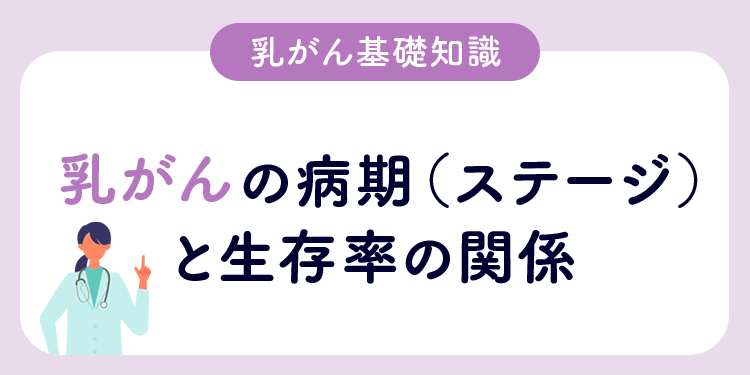 乳がん基礎知識 乳がんの病期（ステージ）と生存率の関係