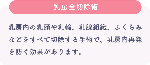 乳房全切除術