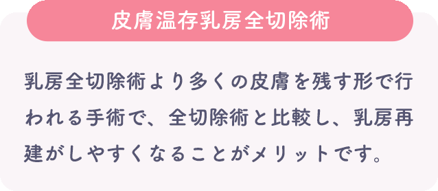 皮膚温存乳房全切除術