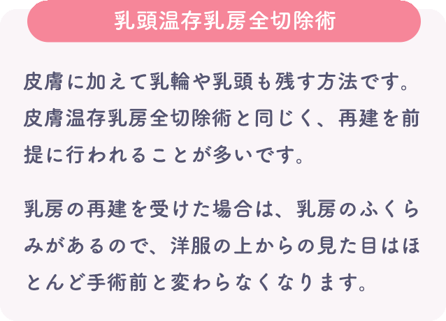 乳頭温存乳房全切除術