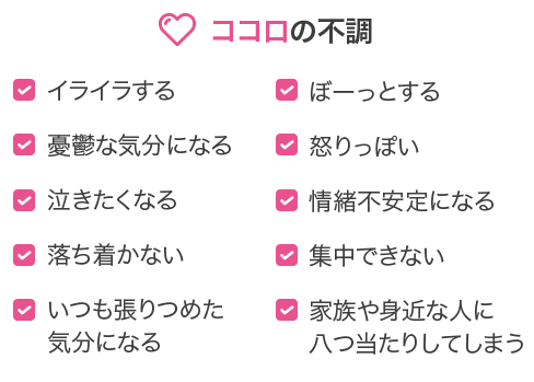 ココロの不調リスト