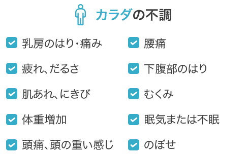 カラダの不調リスト